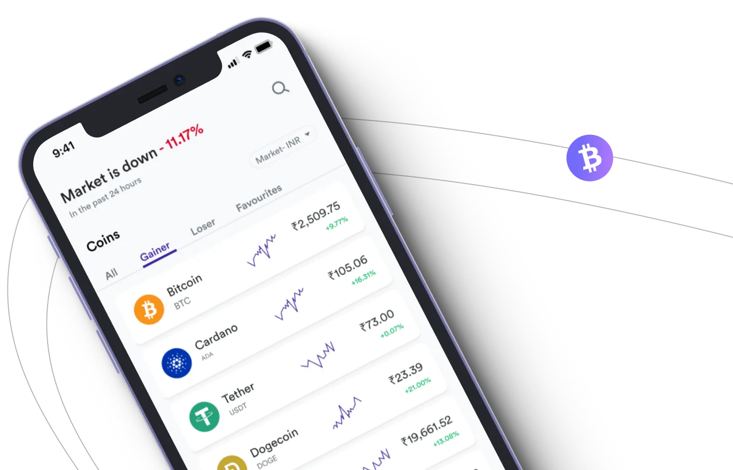 Immediate Bumex 30  - Aproveite os mercados de criptografia e ganhe com o Immediate Bumex 30 